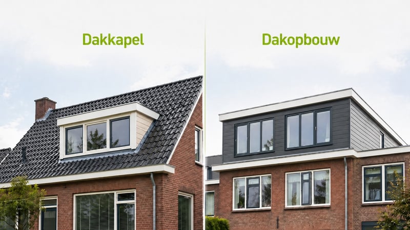 Dakkapel of Dakopbouw: Vergelijkende afbeelding met links een woning met dakkapel in een schuin pannendak, rechts een woning met een volledige dakopbouw als extra verdieping.