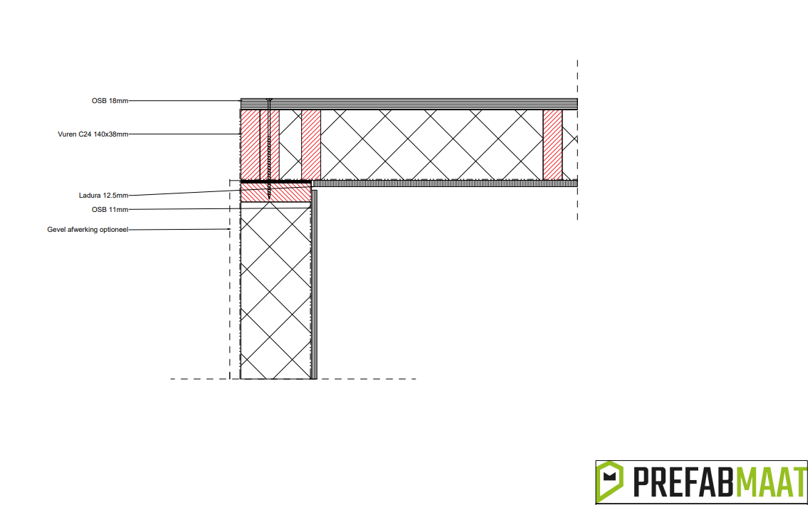 prefab dak zonder overstek